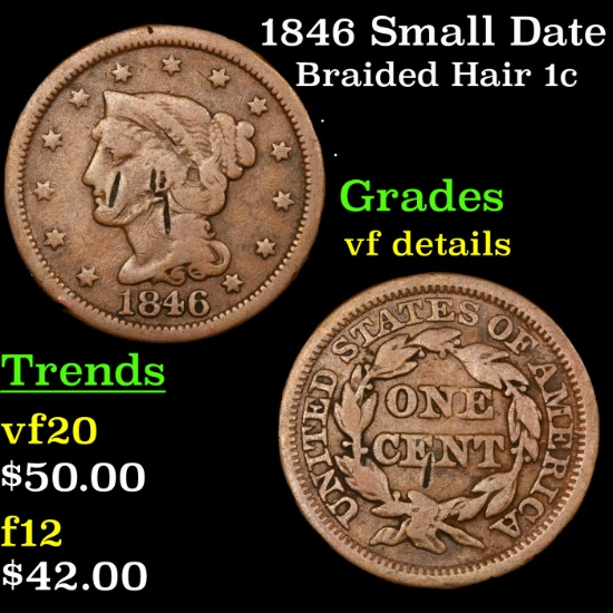 1846 Small Date Braided Hair Large Cent 1c Grades vf details