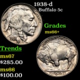 1938-d Buffalo Nickel 5c Grades GEM++ Unc