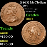 (1863) McClellan Civil War Token 1c Grades Choice AU/BU Slider