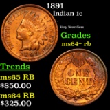 1891 Indian Cent 1c Grades Choice+ Unc RB