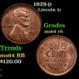1929-d Lincoln Cent 1c Grades Choice Unc RB