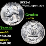 1952-d Washington Quarter 25c Grades GEM+ Unc
