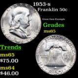1953-s Franklin Half Dollar 50c Grades GEM Unc