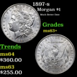 1897-s Morgan Dollar $1 Grades Select+ Unc