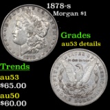 1878-s Morgan Dollar $1 Grades AU Details