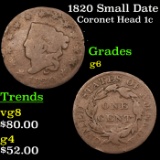 1820 Small Date Coronet Head Large Cent 1c Grades g+