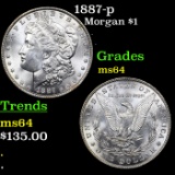 1887-p Morgan Dollar $1 Grades Choice Unc