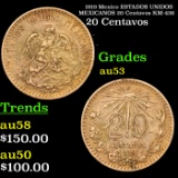 1919 Mexico ESTADOS UNIDOS MEXICANOS 20 Centavos KM-436 Grades Select AU