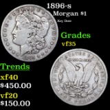 1896-s Morgan Dollar $1 Grades vf++