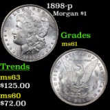 1898-p Morgan Dollar $1 Grades BU+