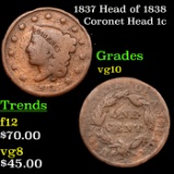 1837 Head of 1838 Coronet Head Large Cent 1c Grades vg+
