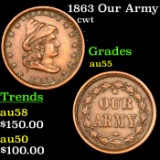 1863 Our Army Civil War Token 1c Grades Choice AU