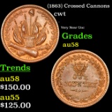 (1863) Crossed Cannons Civil War Token 1c Grades Choice AU/BU Slider