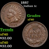 1887 Indian Cent 1c Grades xf