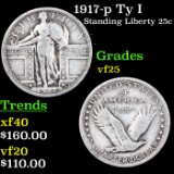 1917-p Ty I Standing Liberty Quarter 25c Grades vf+