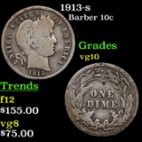 1913-s Barber Dime 10c Grades vg+