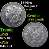 1896-o Morgan Dollar $1 Grades VF Details