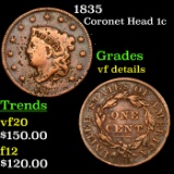 1835 Coronet Head Large Cent 1c Grades vf details