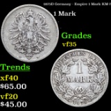 1875D Germany - Empire 1 Mark KM-7 Grades vf++