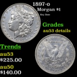 1897-o Morgan Dollar $1 Grades AU Details