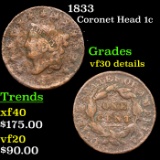 1833 Coronet Head Large Cent 1c Grades VF Details