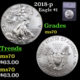 2018-p Silver Eagle Dollar $1 Graded ms70 By SEGS