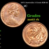 1975 Australia 2 Cents KM-63 Two Cent Piece 2c Grades Select Unc RB