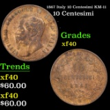 1867 Italy 10 Centesimi KM-11 Grades xf