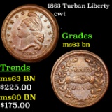 1863 Turban Liberty Civil War Token 1c Grades Select Unc BN