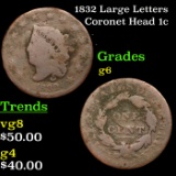 1832 Large Letters Coronet Head Large Cent 1c Grades g+