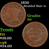 1850 Braided Hair Large Cent 1c Grades f, fine