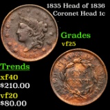1835 Head of 1836 Coronet Head Large Cent 1c Grades vf+