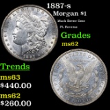 1887-s Morgan Dollar $1 Grades Select Unc