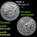 1896-o Morgan Dollar $1 Grades AU Details