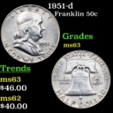 1951-d Franklin Half Dollar 50c Grades Select Unc