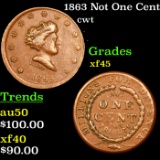 1863 Not One Cent Civil War Token 1c Grades xf+