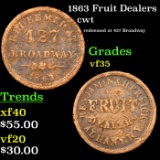 1863 Fruit Dealers Civil War Token 1c Grades vf++