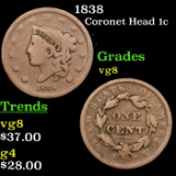 1838 Coronet Head Large Cent 1c Grades vg, very good