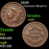 1838 Coronet Head Large Cent 1c Grades vg+