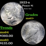 1923-s Peace Dollar $1 Grades Select+ Unc