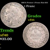 1887A France 1 Franc Km-822 Grades vf++