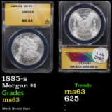 ANACS 1885-s Morgan Dollar $1 Graded ms63 By ANACS