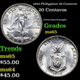 1944 Philippines 20 Centavos Grades GEM Unc