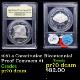 Proof 1987-s Constitution Bicentennial Modern Commem Dollar $1 Graded GEM++ Proof Deep Cameo BY USCG
