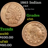 1863 Indian Civil War Token 1c Grades xf+