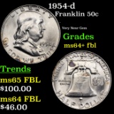 1954-d Franklin Half Dollar 50c Grades Choice Unc+ FBL
