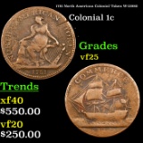 1781 North American Colonial Token Colonial Cent W-13980 1c Grades vf+