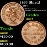 1863 Shield Civil War Token 1c Grades Select AU