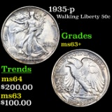 1935-p Walking Liberty Half Dollar 50c Grades Select+ Unc