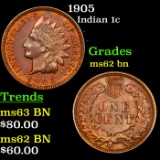 1905 Indian Cent 1c Grades Select Unc BN